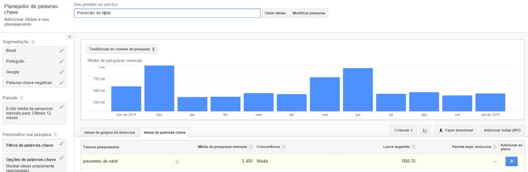 Google Keyword Planner Tool - Ferramentas Gratuitas de Marketing Digital